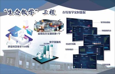 十四五期間第二類增值電信業(yè)務(wù)的戰(zhàn)略布局與實(shí)施路徑